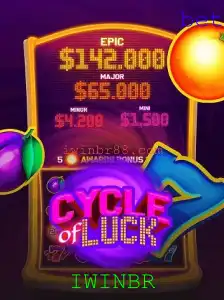 CycleofLuck: Jogo de Estratégia e Sorte no Cenário Atual